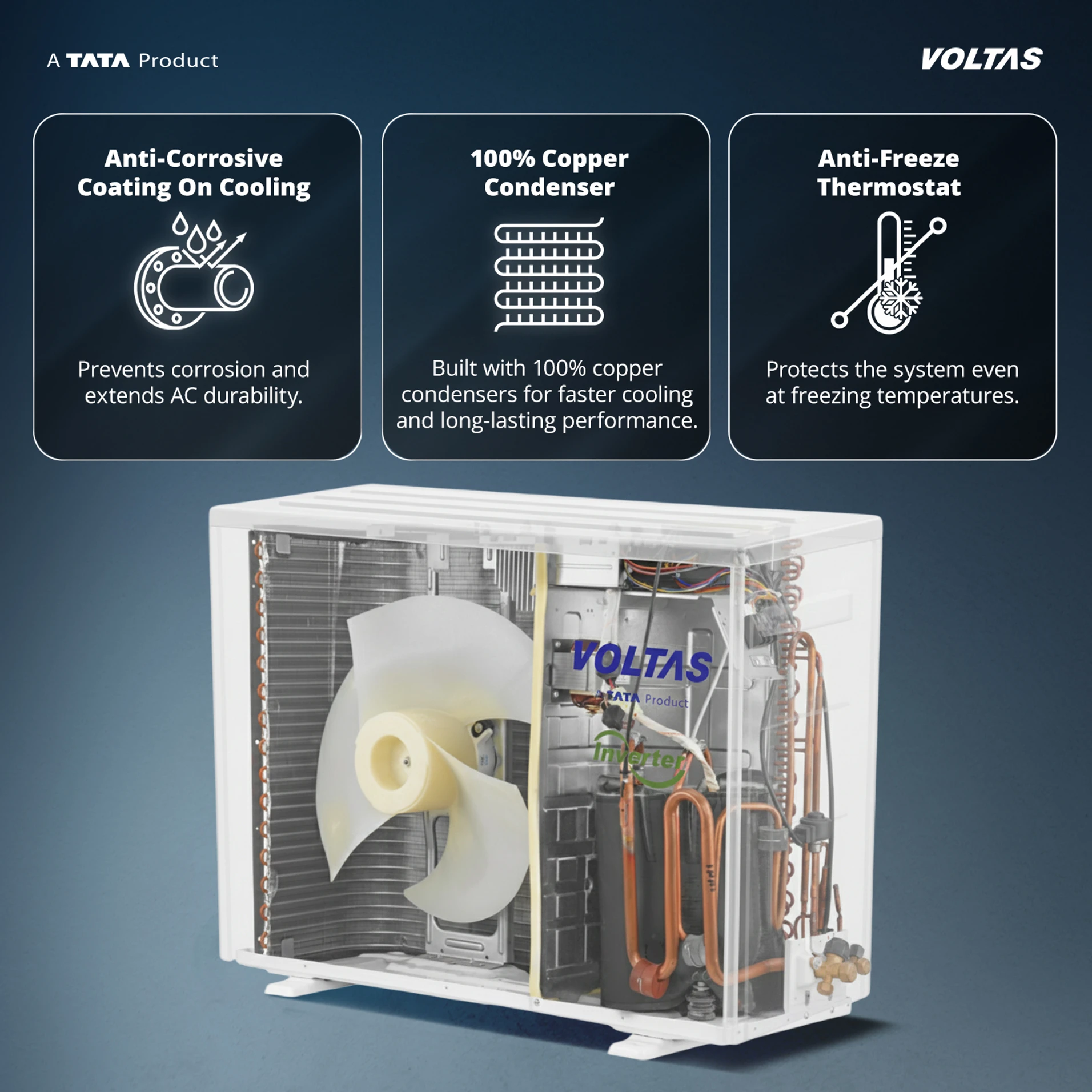 Voltas 2026 Model 1 Ton 3 Star Split Inverter AC - Image 5